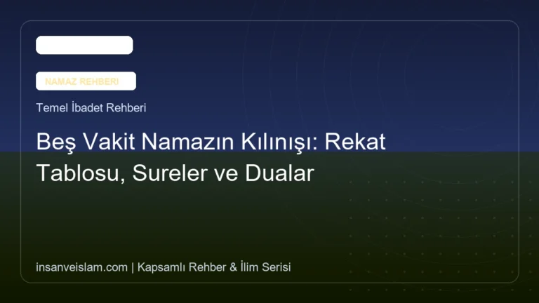 Beş Vakit Namazın Kılınışı: Rekat Tablosu, Sureler, Dualar ve Kılınış Rehberi